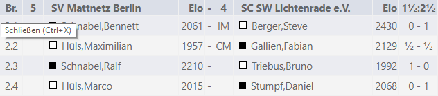 Runde 5 gegen SW Lichtenrade