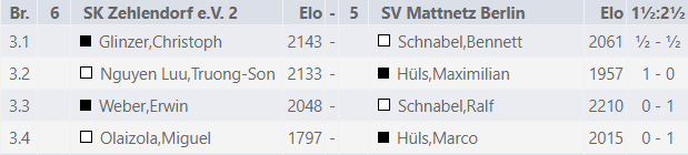 Runde 7 gegen Zehlendorf 2